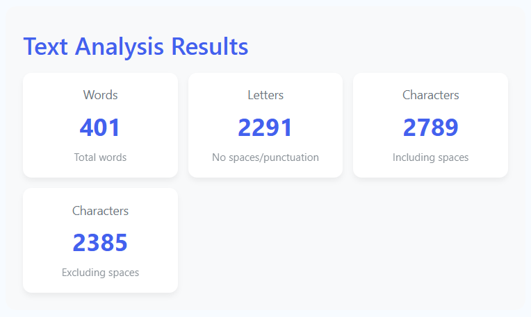 Advanced Word Counter